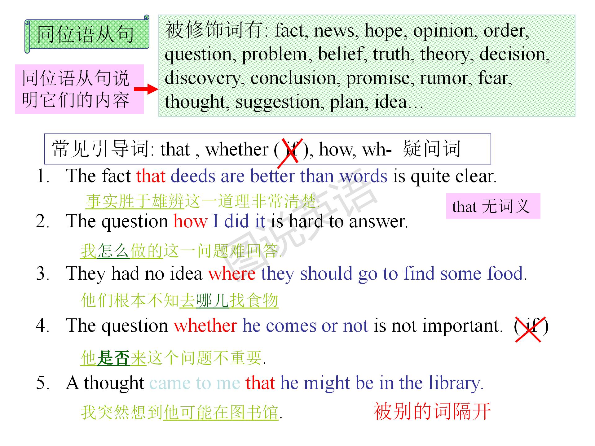 新概念英语第一册没有名词性从句,新概念英语1从句口诀