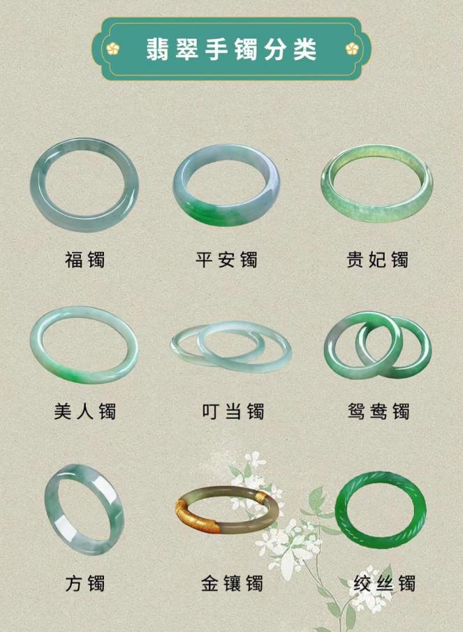 玉镯怎么选?记住6个点