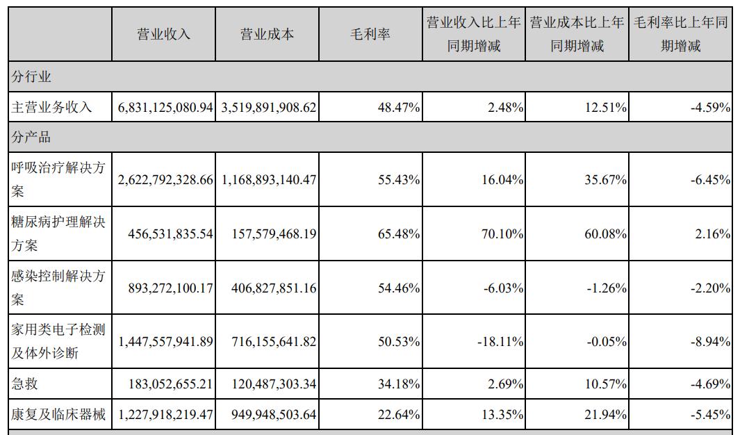 这只股票的后市怎么样,这只股票行情怎么样