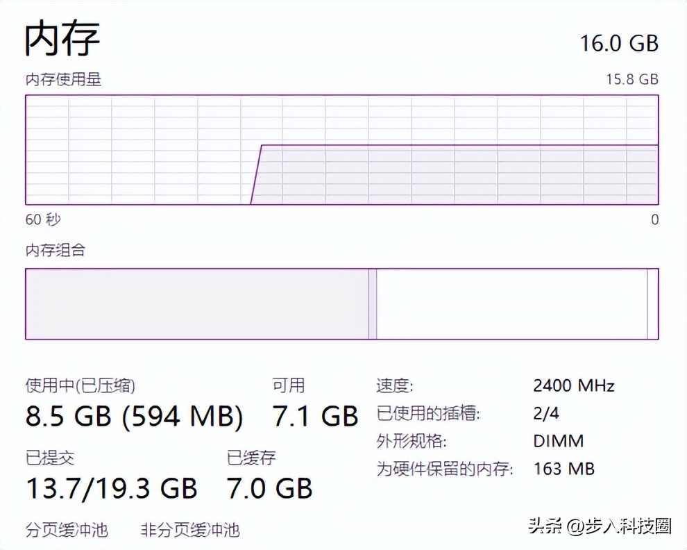 为什么不建议装两个内存条,为什么不建议插三根内存
