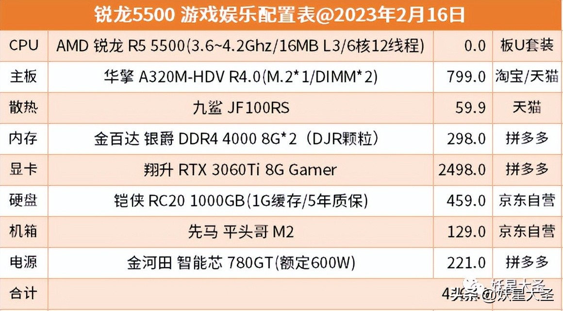 amd锐龙r55500打游戏,amd锐龙r55500有什么缺点