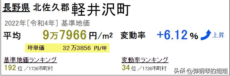 中国富豪们……原来都爱“扎推退隐”在日本这些个小地方