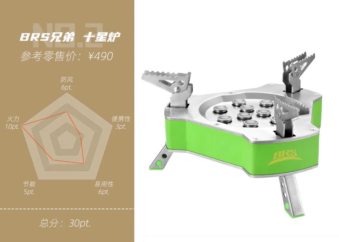 踩过的坑也数不胜数,踩过无数坑以后的总结