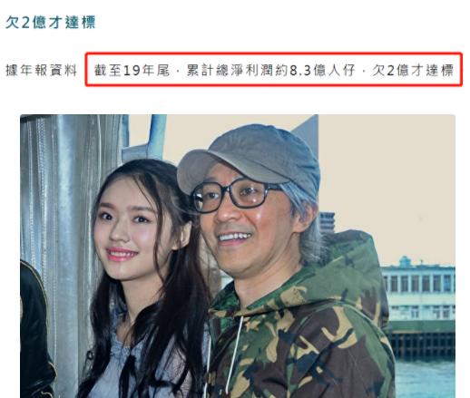 周星驰成名之路背后的辛酸,周星驰成名心酸史