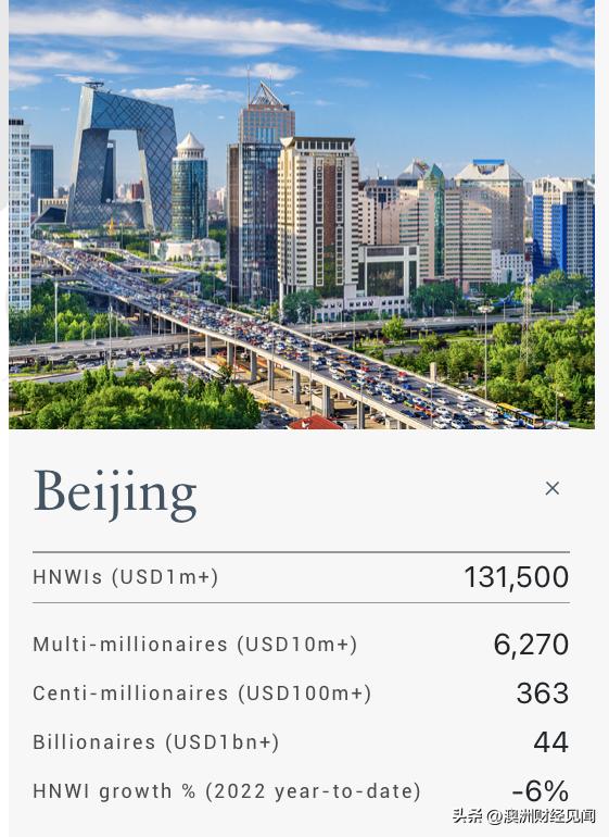 全球最新富豪榜出炉！马斯克身家$2640亿位居第一，华人首富易主