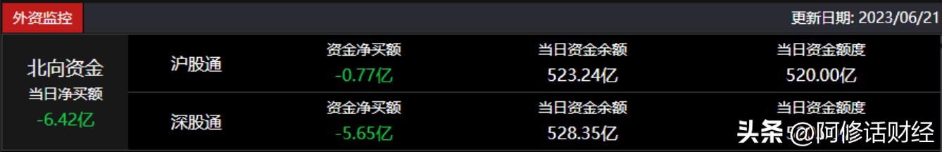 a股看涨的长线逻辑,a股可以买涨买跌的平台