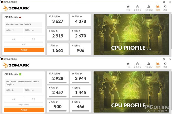thinkpade15酷睿版,thinkpadx13锐龙2021版笔记本推荐