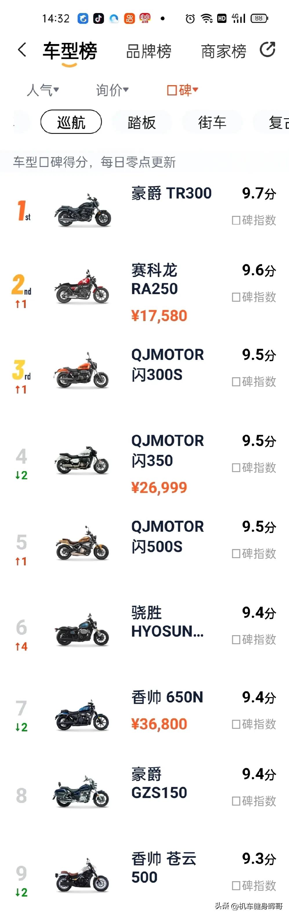 奔达金吉拉450品质,奔达金吉拉450第几批品控好一些