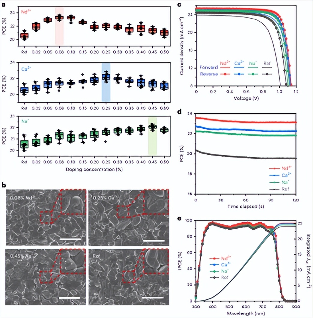 閽欓挍鐭縤pb,閽欓挍鐭縪er