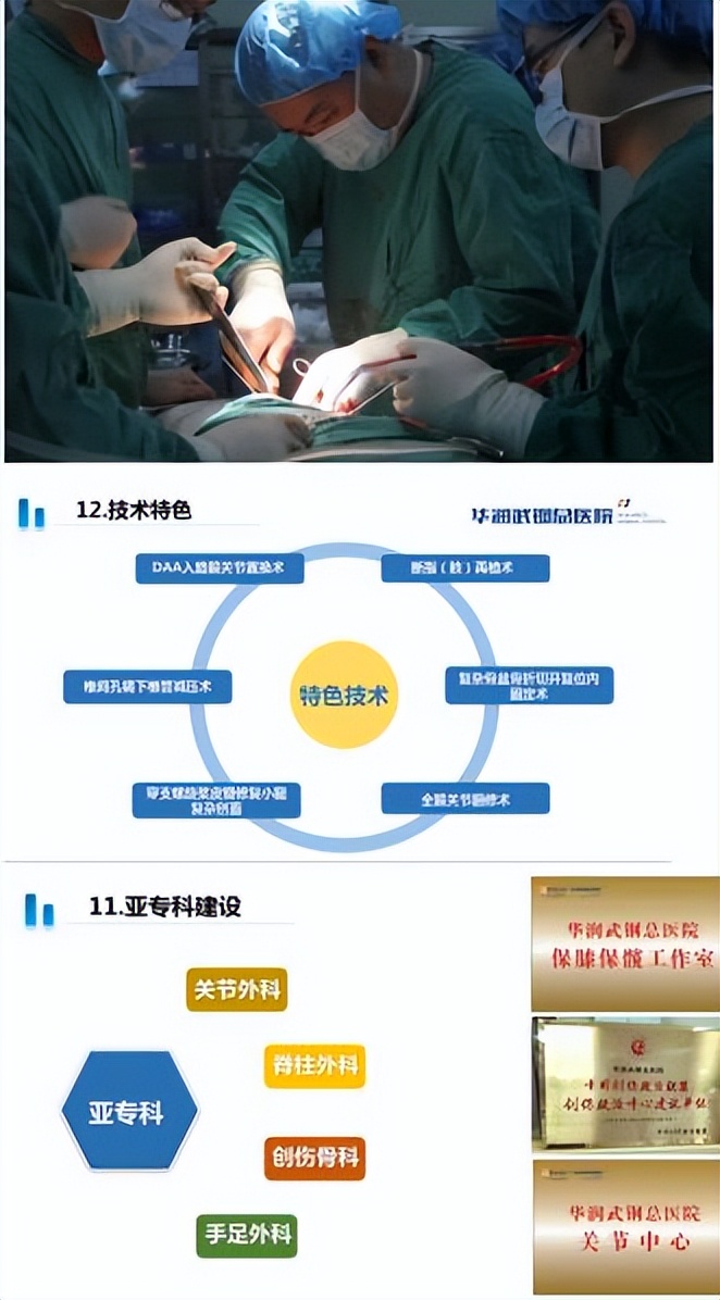 武钢总医院心血管内科专家,华润武钢总医院骨伤科