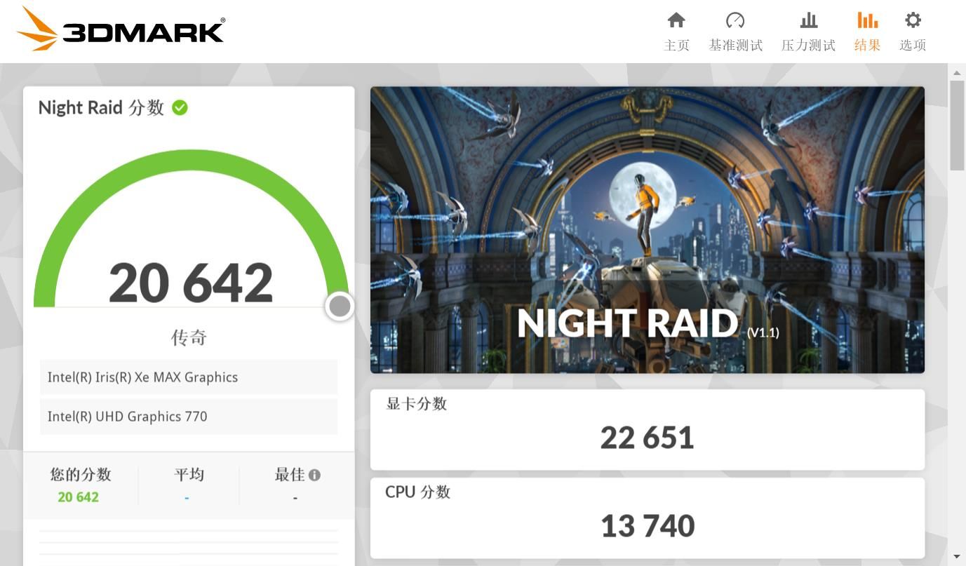 英特尔锐炬显卡能玩什么游戏,最新锐炬显卡性能