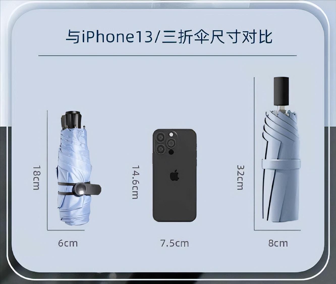 防紫外线防风黑胶户外便携太阳伞,户外高级遮阳伞防紫外线推荐