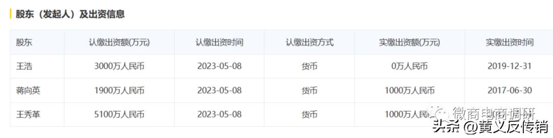 牛小蒡：普通食品自称可减肥+治病，现行奖金制度包含平级奖？