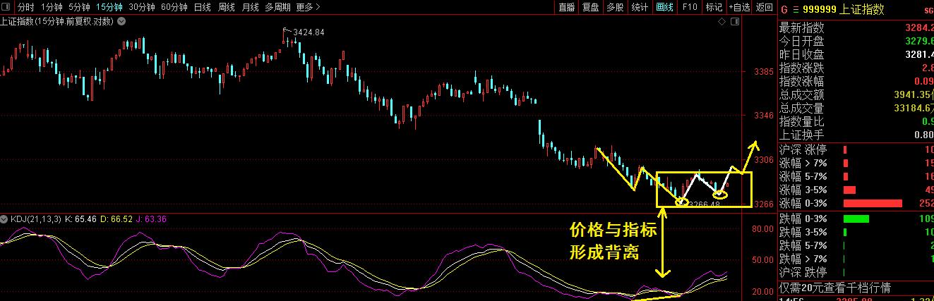 如今股票可以入手吗,现阶段股票可购买题材