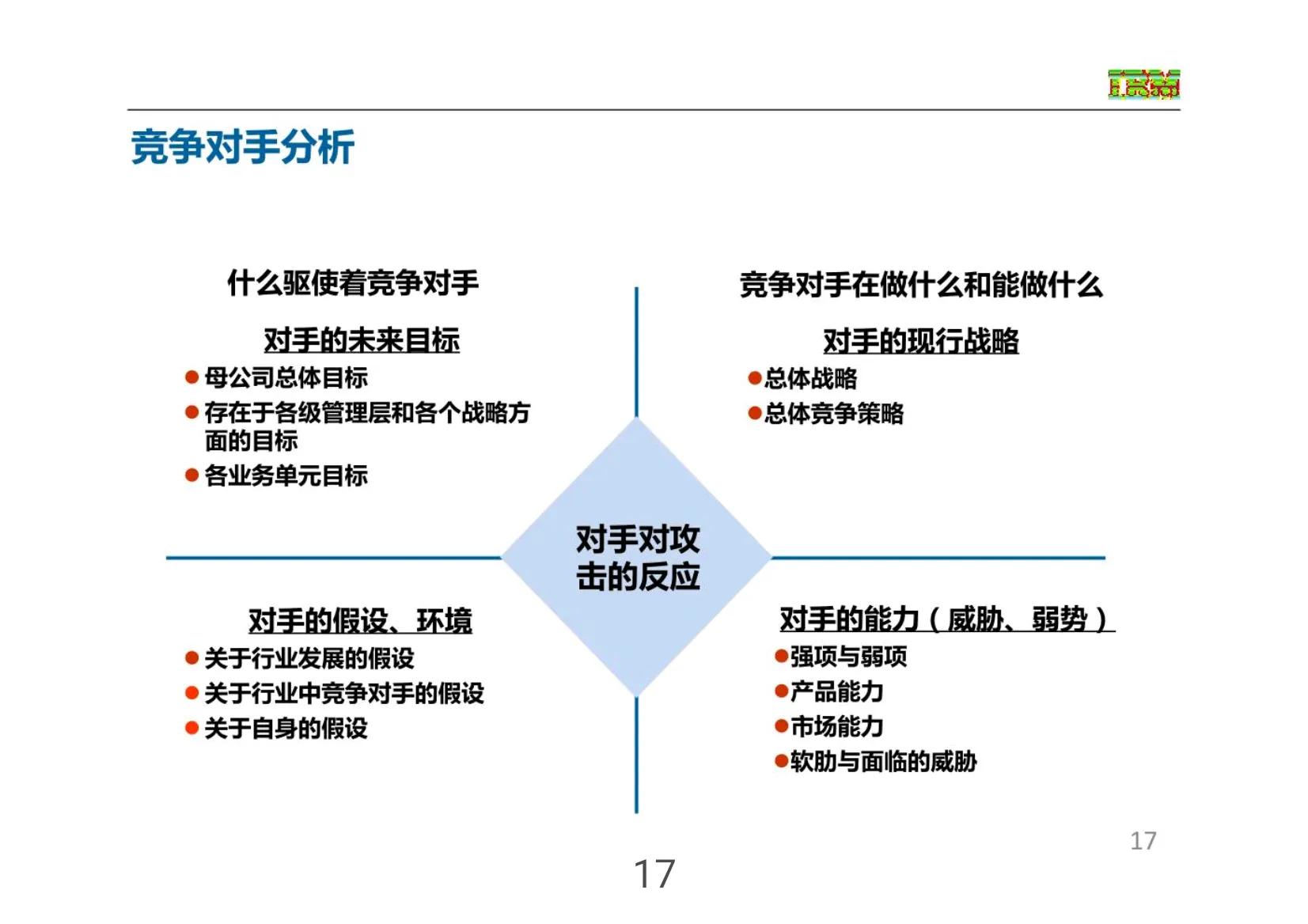 华为最新营销方案,华为免费营销方案