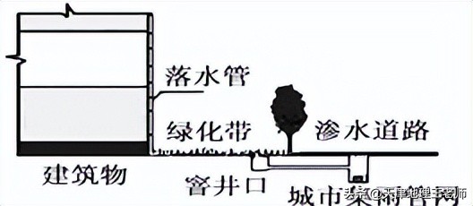 河北衡水中学上学期高三试卷地理,衡水中学地理五调试卷及答案