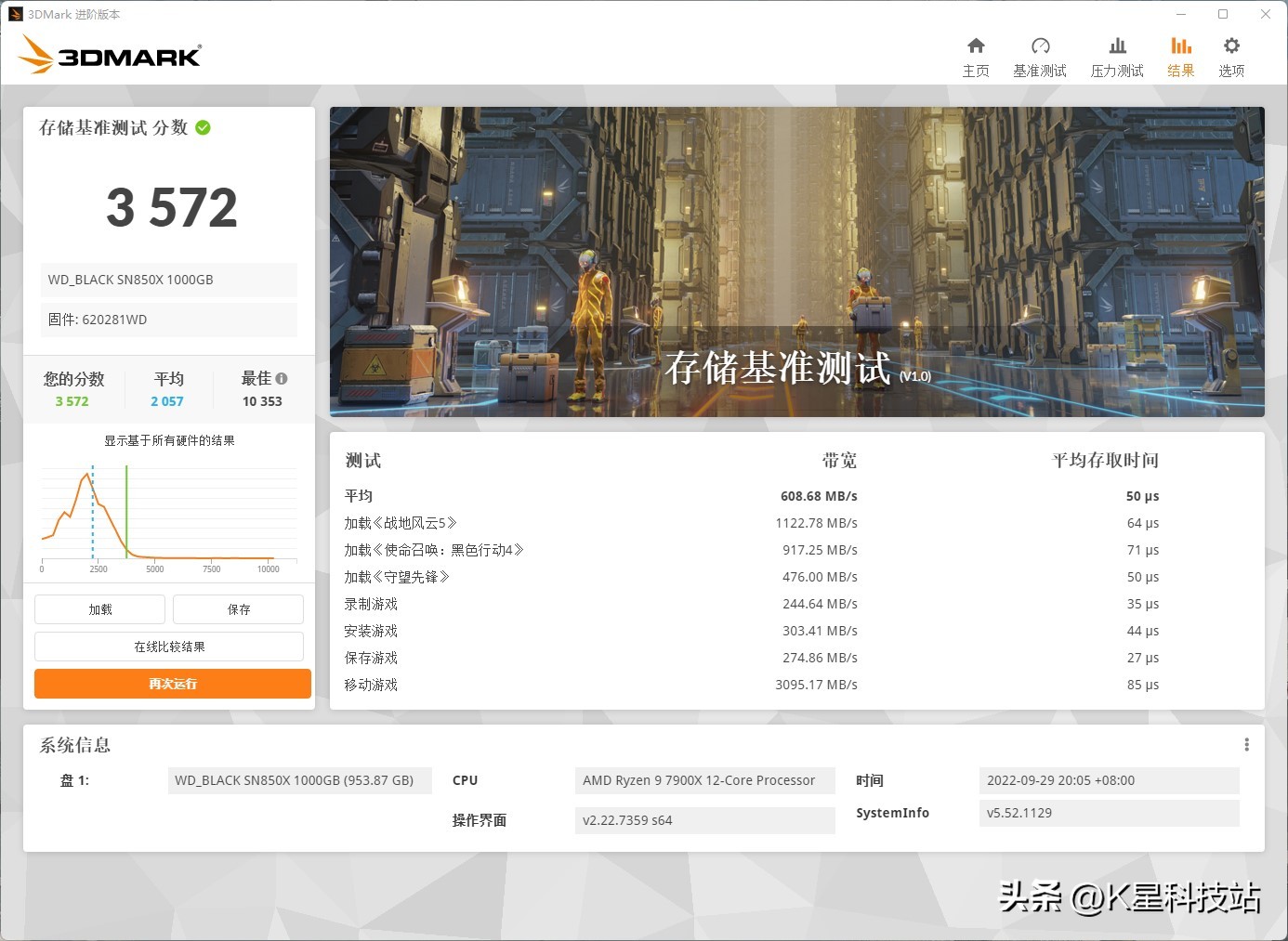 鍗庣strixz270e涓绘澘閰嶄粈涔坈pu鍚堢悊,鍗庣鏃楄埌670e涓绘澘璇勬祴