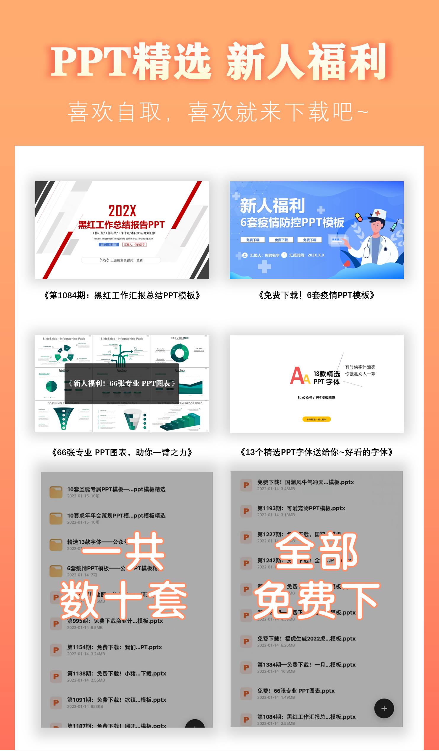 爆款融资计划书ppt模板,商业融资创业计划书ppt模板