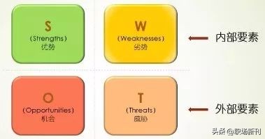 你不用懂创业但一定要懂创业思维,年轻人必须做到的这三点创业思维