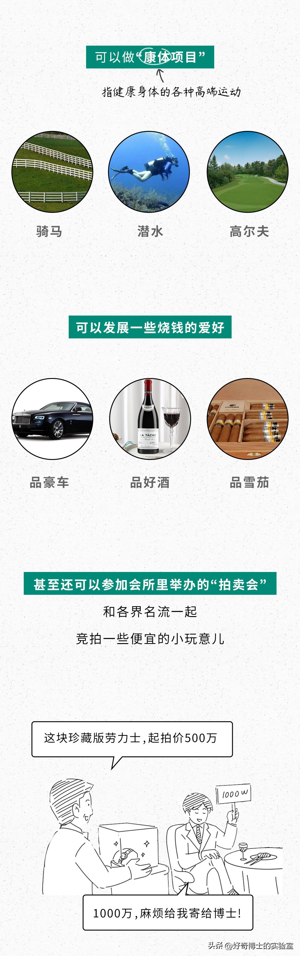 高端会所服务流程,高端美容会所服务流程