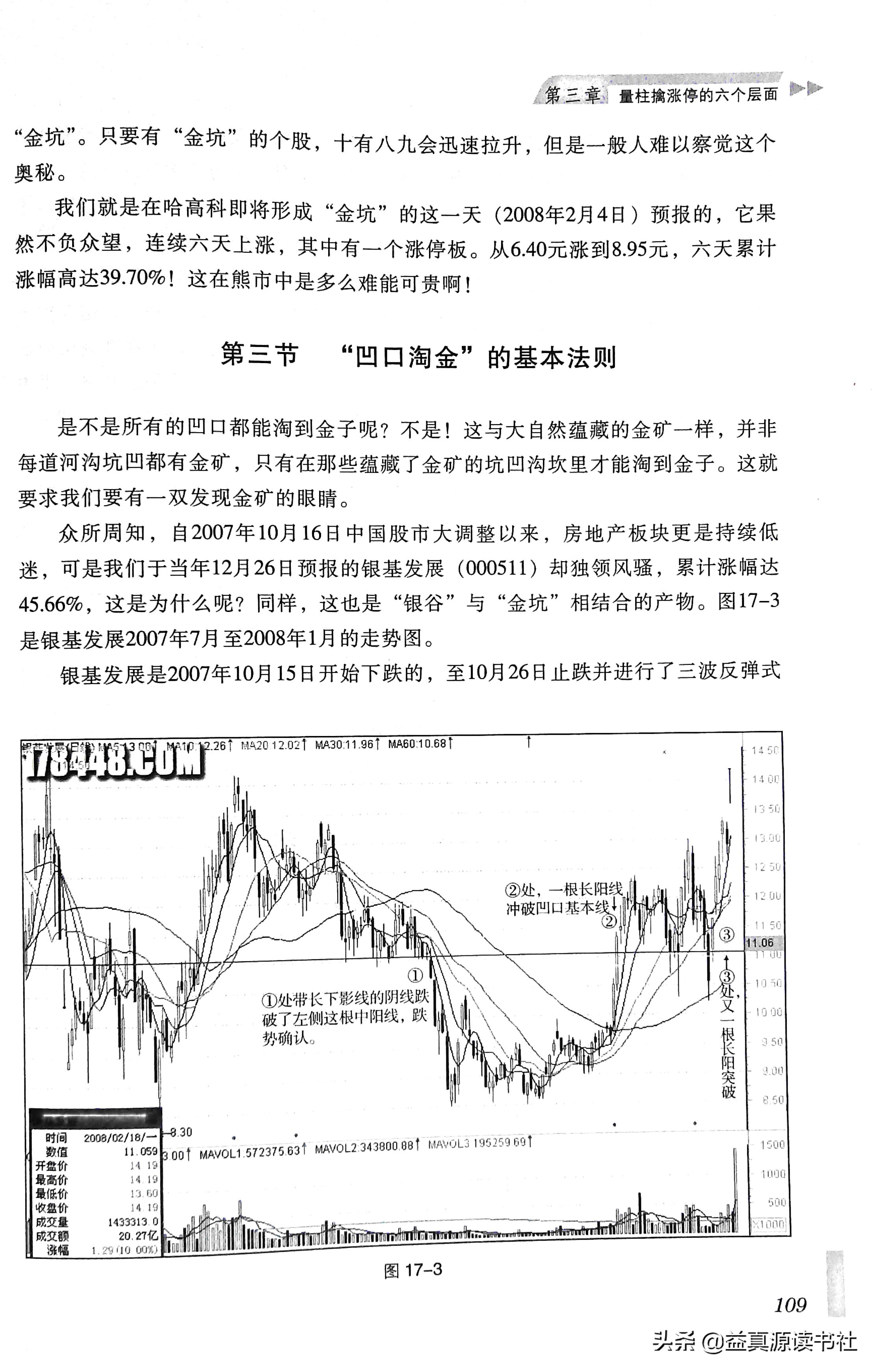 短线必备30节课学会抓涨停,股市天经全套5册