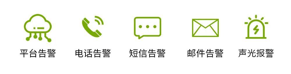 贵州专业森林防火监测预警系统,森林防火预警监测系统都有哪些