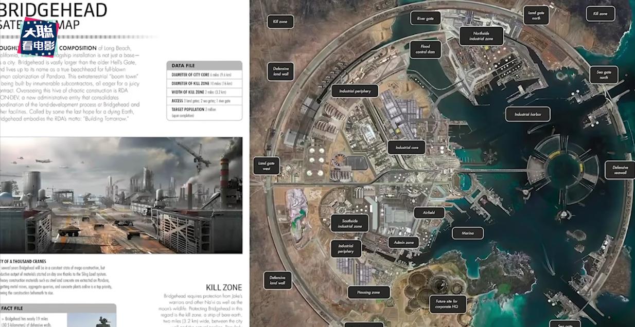 阿凡达细节讲解,阿凡达2全过程讲解