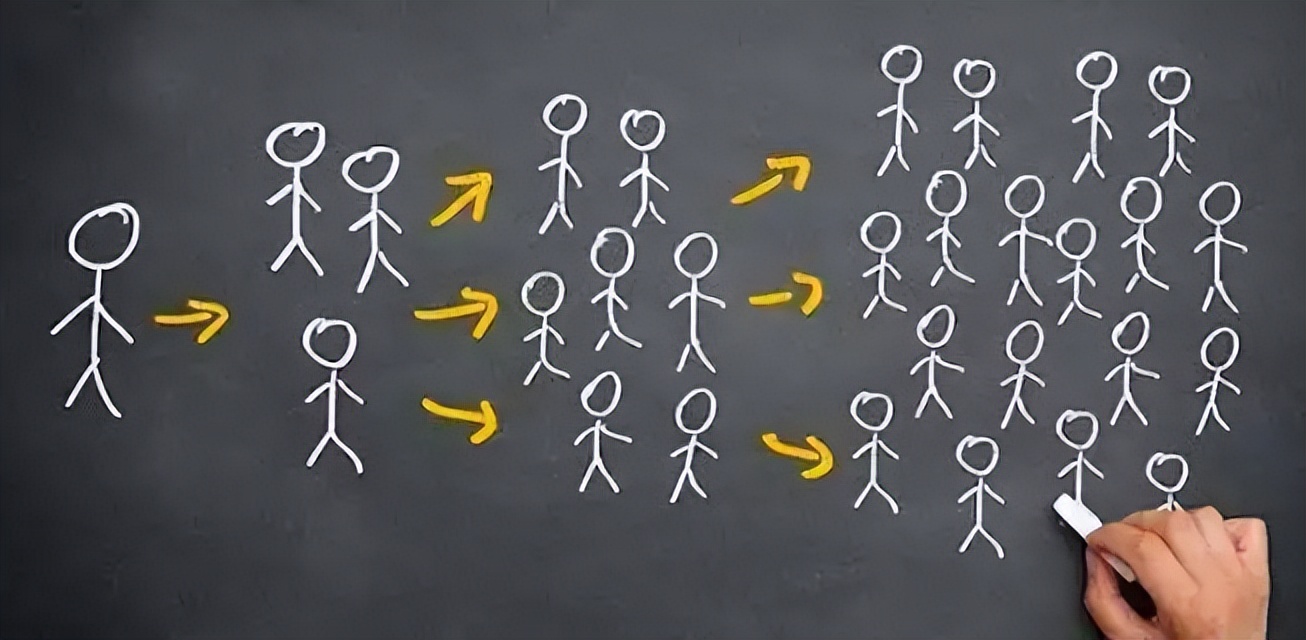 商户私域流量运营思路和方法,实体商家如何搭建私域流量