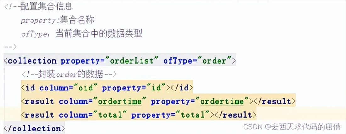 java和数据库哪个更有前途,数据库和java有什么关系