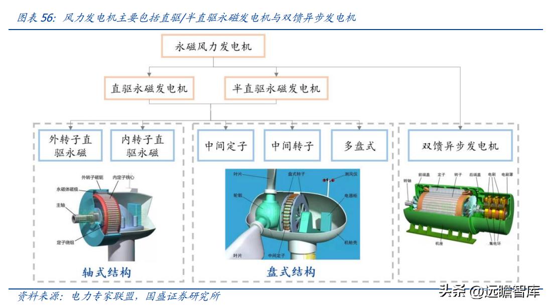 中科三环强势股,稀土永磁龙头股中科三环
