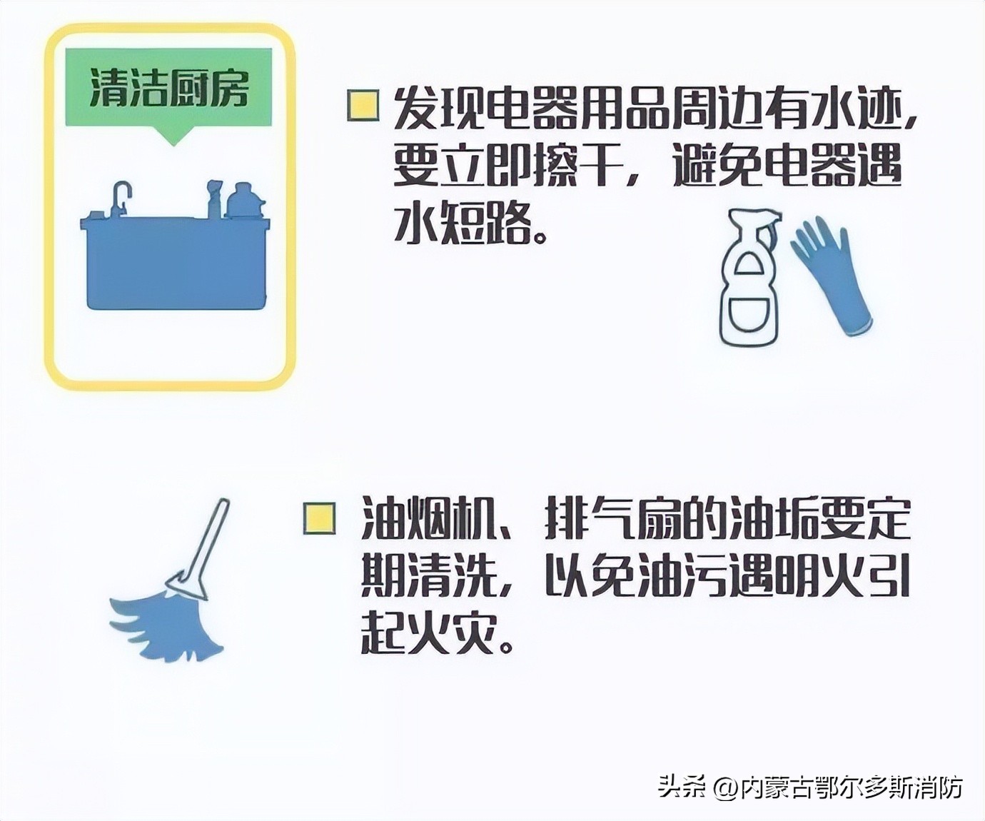 【家“预”户“消”】令人后怕!锅被连烧7天……