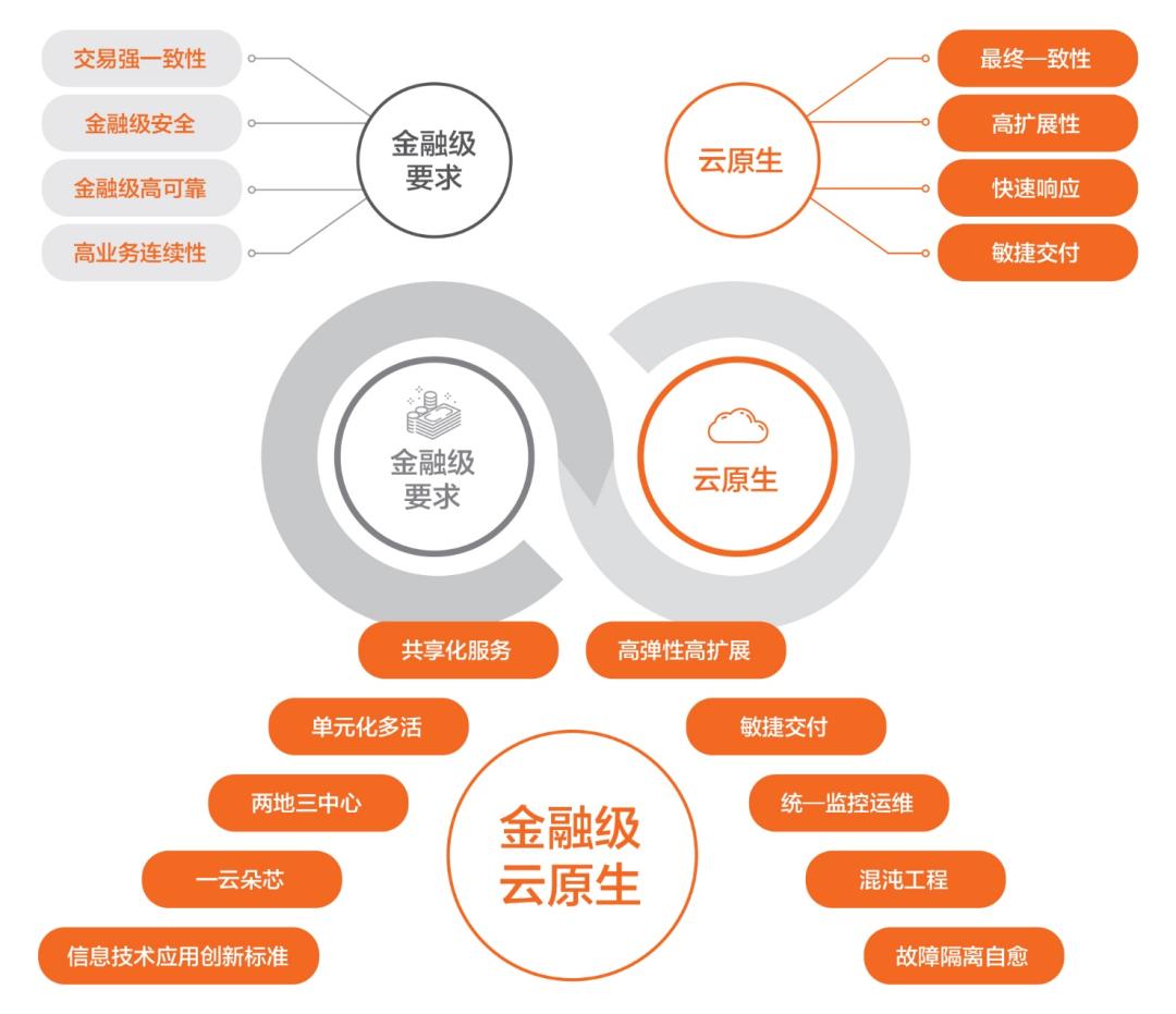 刘伟光本人,刘伟光