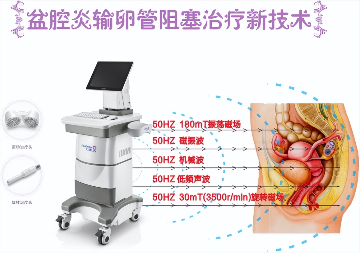 仁惠永磁治疗仪效果怎样,医院用的仁惠永磁治疗仪效果怎样