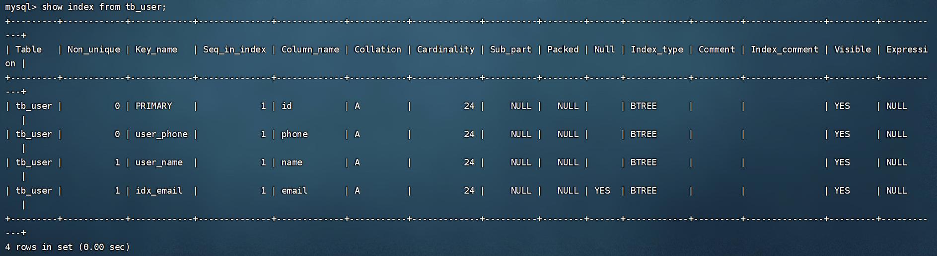 MySQL索引失效16种情况,mysql索引为什么会失效
