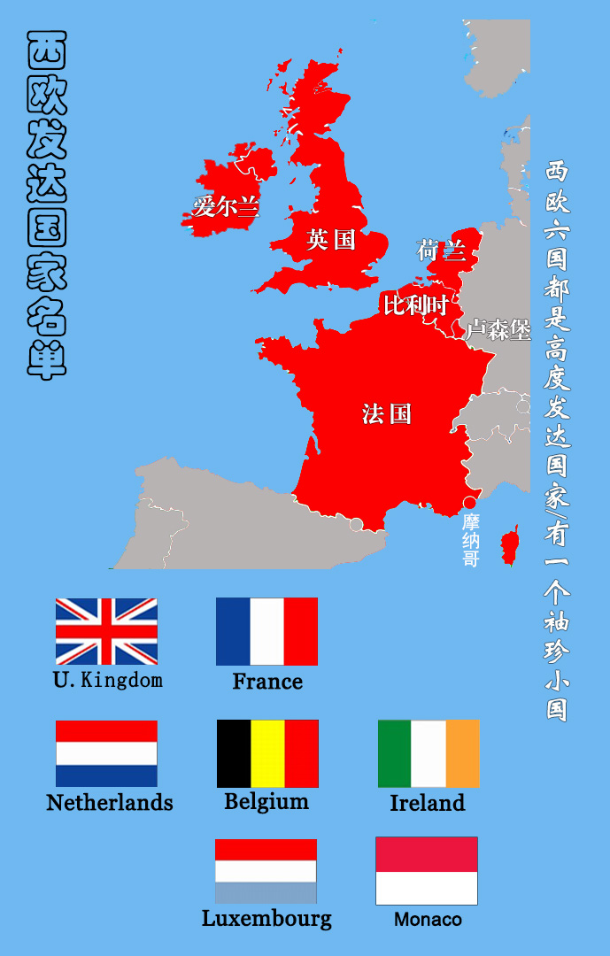 西欧有哪些国家发达,西欧发达国家排名前十