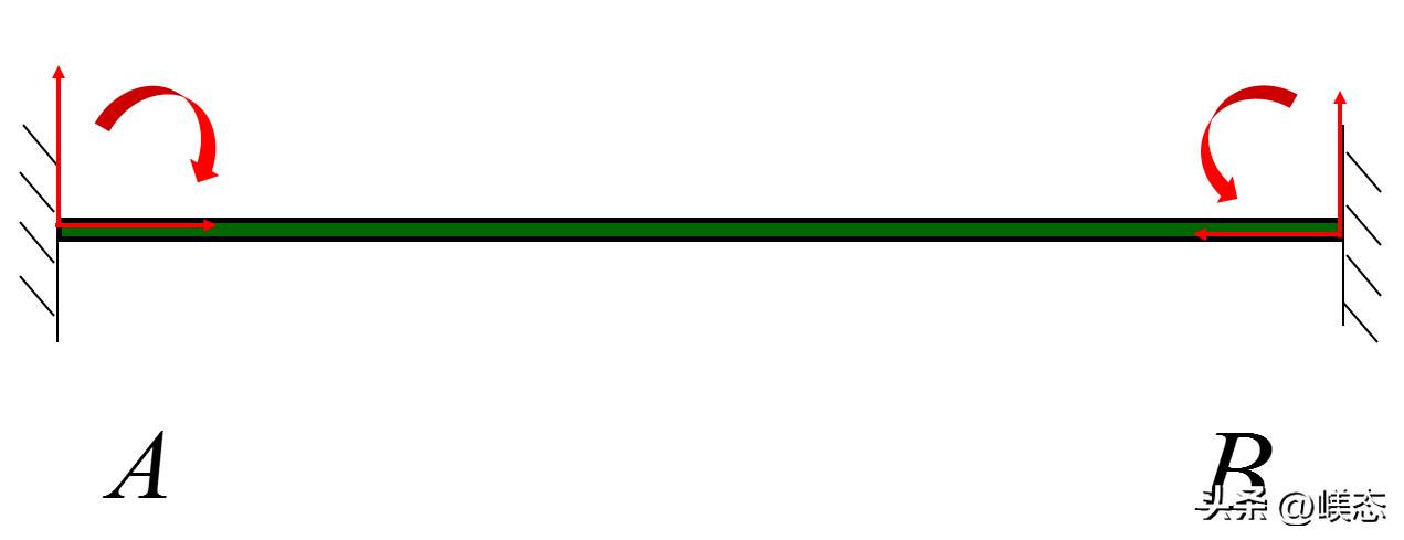 solidworks简支梁挠度计算,简支梁的挠度计算方法