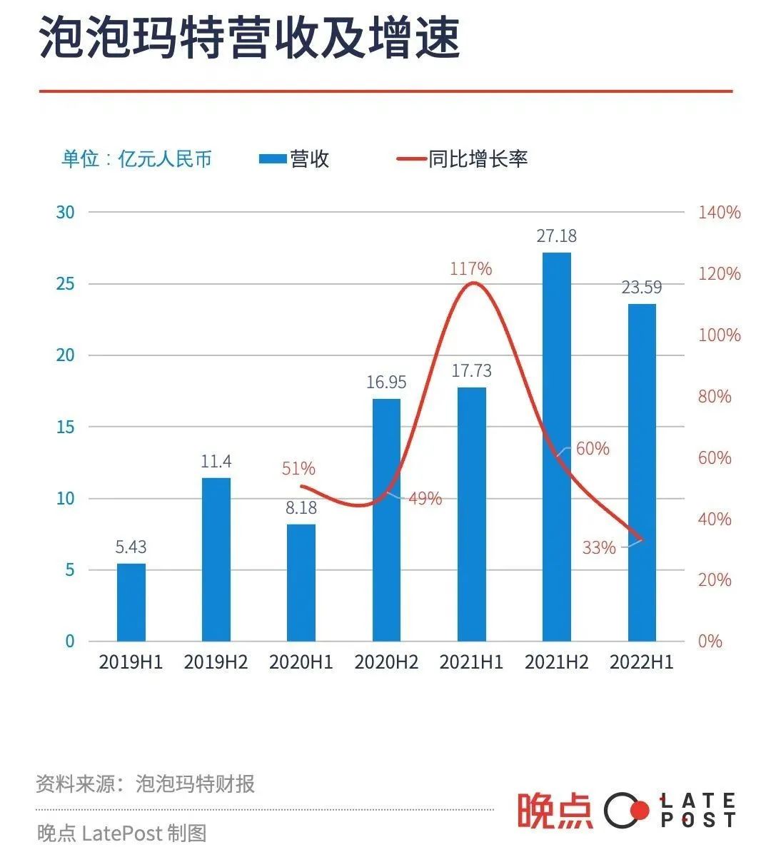 泡泡玛特王宁是怎么遇到麦刚的,泡泡玛特王宁的精神