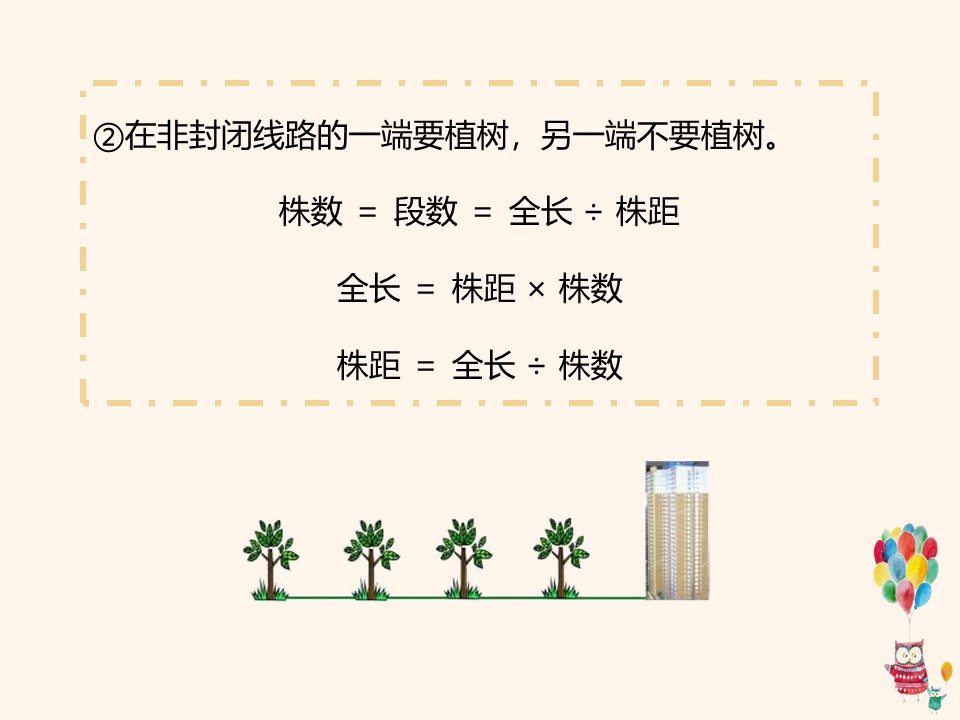 小学奥数等差数列求末项公式推导,小学1-6年级最全的奥数公式及习题