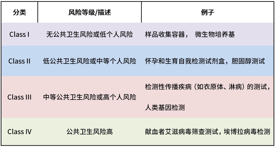 婢冲ぇ鍒╀簹tga娉ㄥ唽,鍖荤枟鍣ㄦ婢冲ぇ鍒╀簹tga鏍囧織