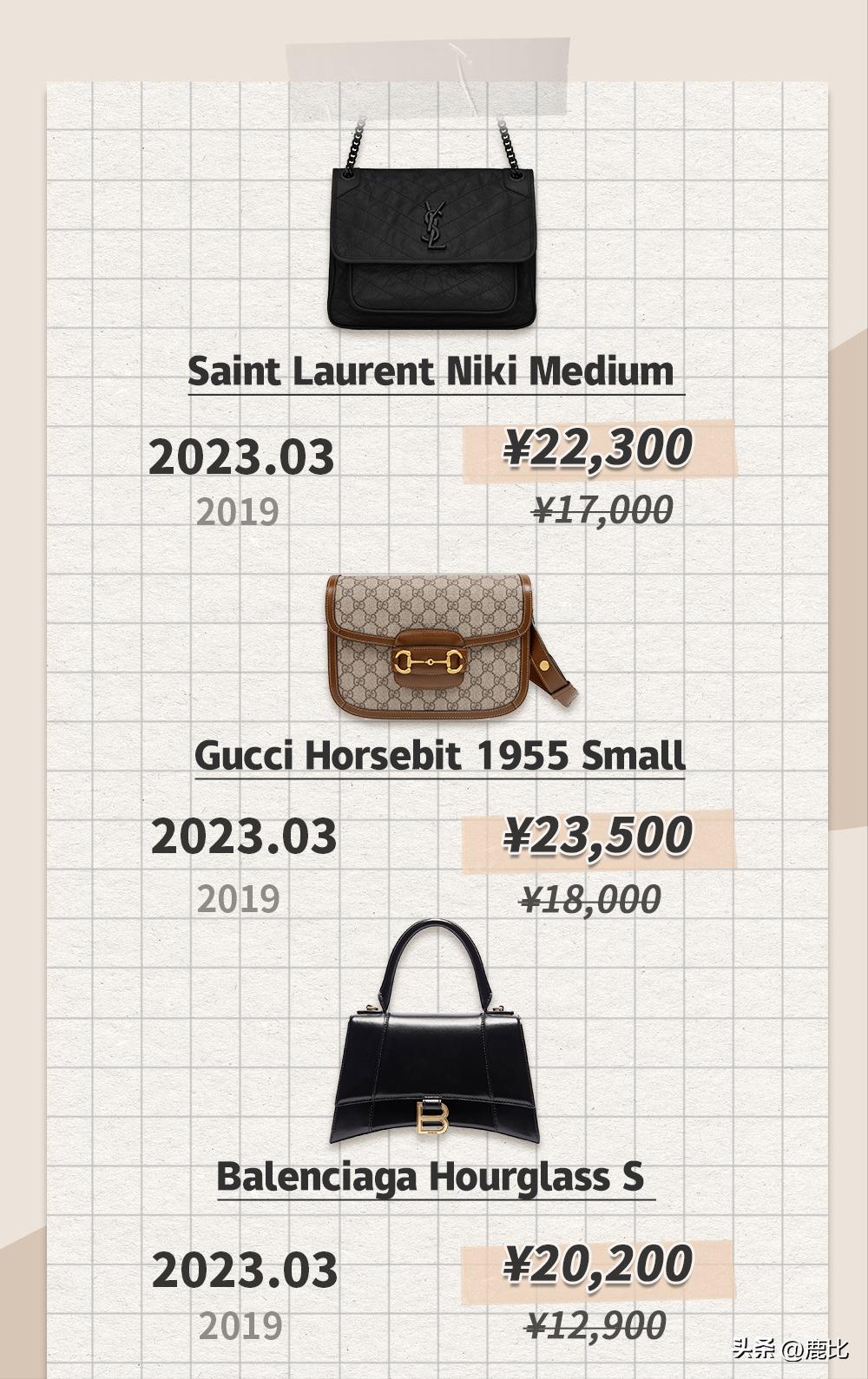 为什么chanel包价格上万,chanel必买十款包价格