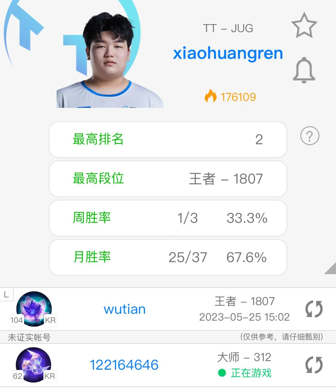 tt澄清小黄人合同问题,tt战队小黄人的合同