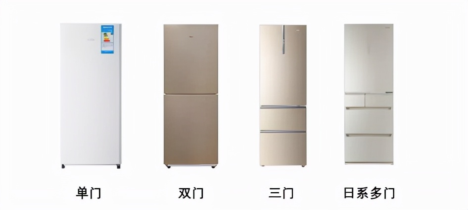 家用冰箱选购宝典,电冰箱选购攻略