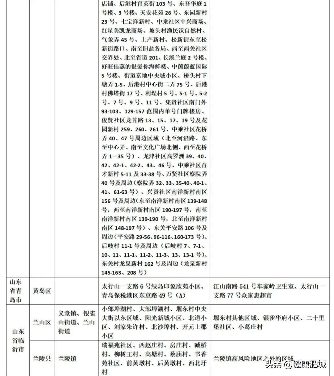 山东疾控疫情防控规定,山东发布疫情防控最新健康提示