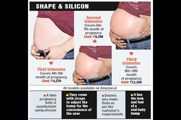 在速卖通海淘假孕肚的，都是些什么人？