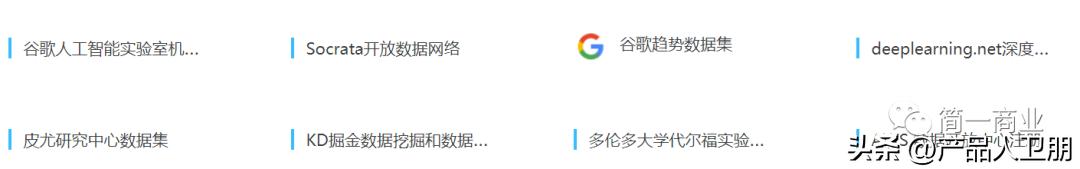 2022年产品人必备的39个行研网站（2.0版）