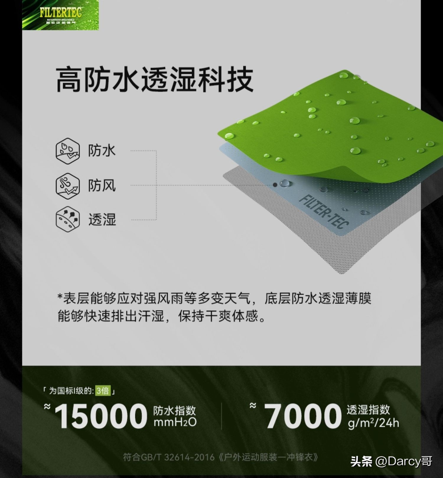 性价比高的大牌冲锋衣,高性价比防水冲锋衣推荐