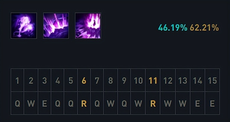 泽拉斯和维克兹哪个厉害,泽拉斯维克兹互抢对面buff搞笑