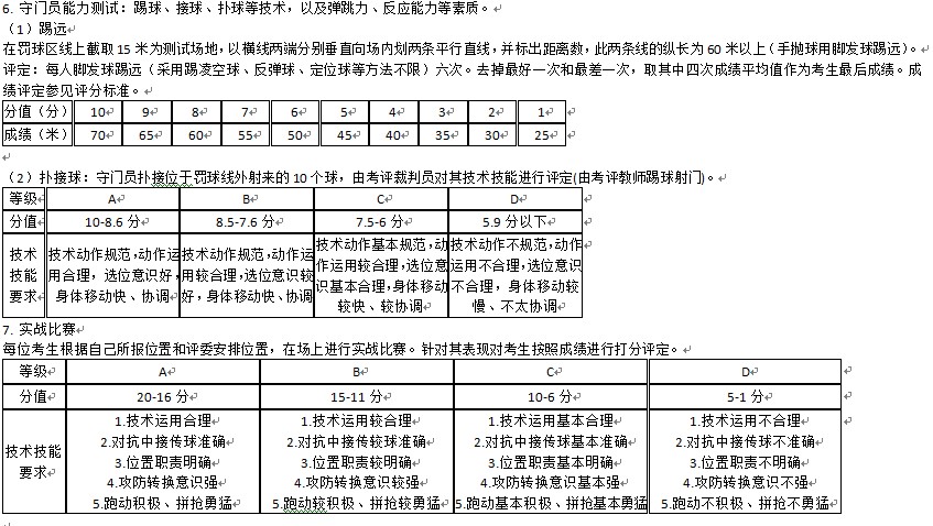 南京2022年中考特长生政策,南京体育特长生招生条件