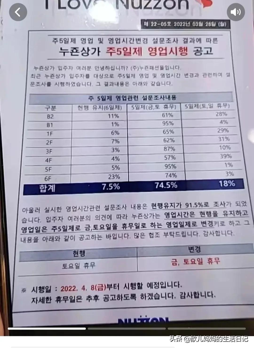 什么时候开始有双休,双休是从何时开始