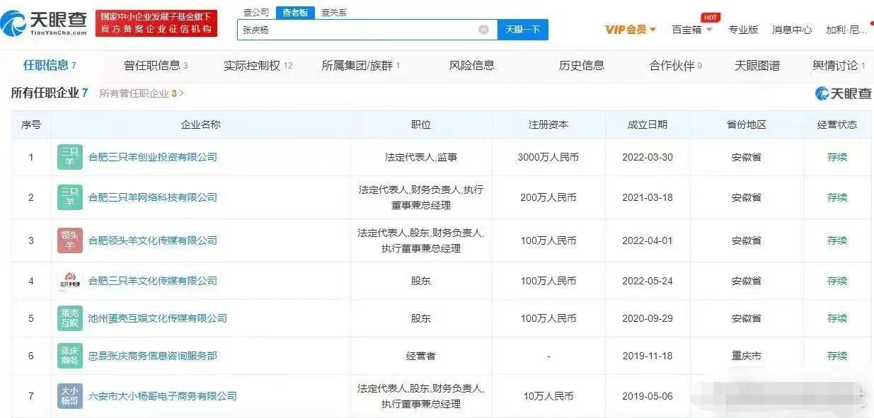 砸1亿买楼、名下多家公司…疯狂小杨哥的资产到底有多惊人?